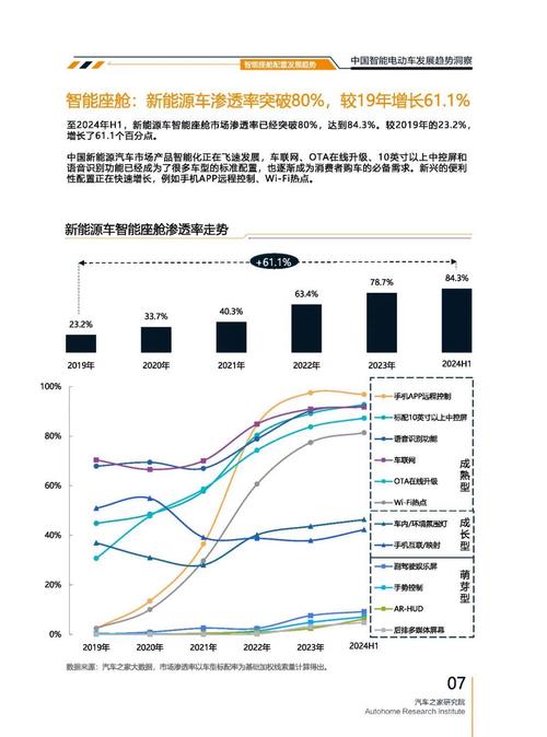 重庆172起亚对未来市场的预测，名爵汽车品牌文化的传播